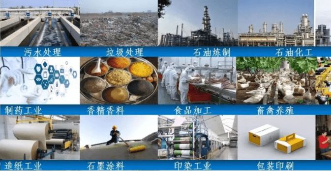 惡臭污染是從哪里來的？ 怎么治理效果更好？
