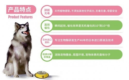 福賽生物酶寵物除臭劑的作用原理